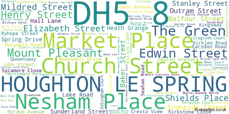 A word cloud for the DH5 8 postcode